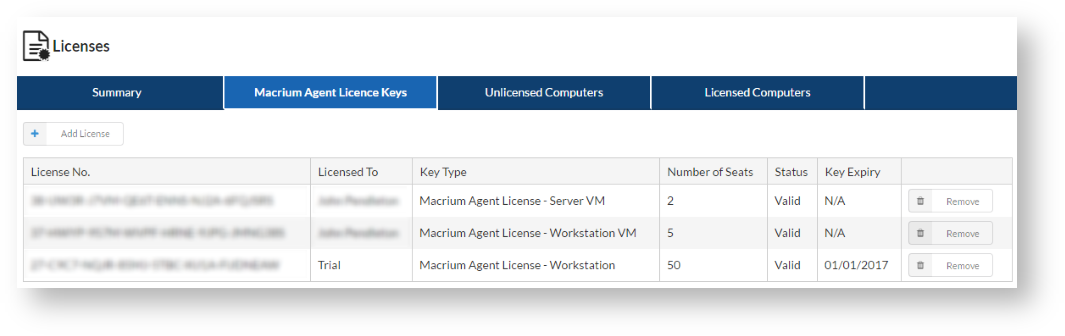 Macrium Reflect License Key Macrium Reflect License Key